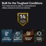 OPPO F29 Pro 5G - Image 6