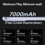 OPPO K13 5G with 7000mAh and 80W SUPERVOOC Charger In-The-Box - Image 4