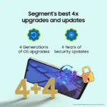 Samsung Galaxy F06 5G - Image 4